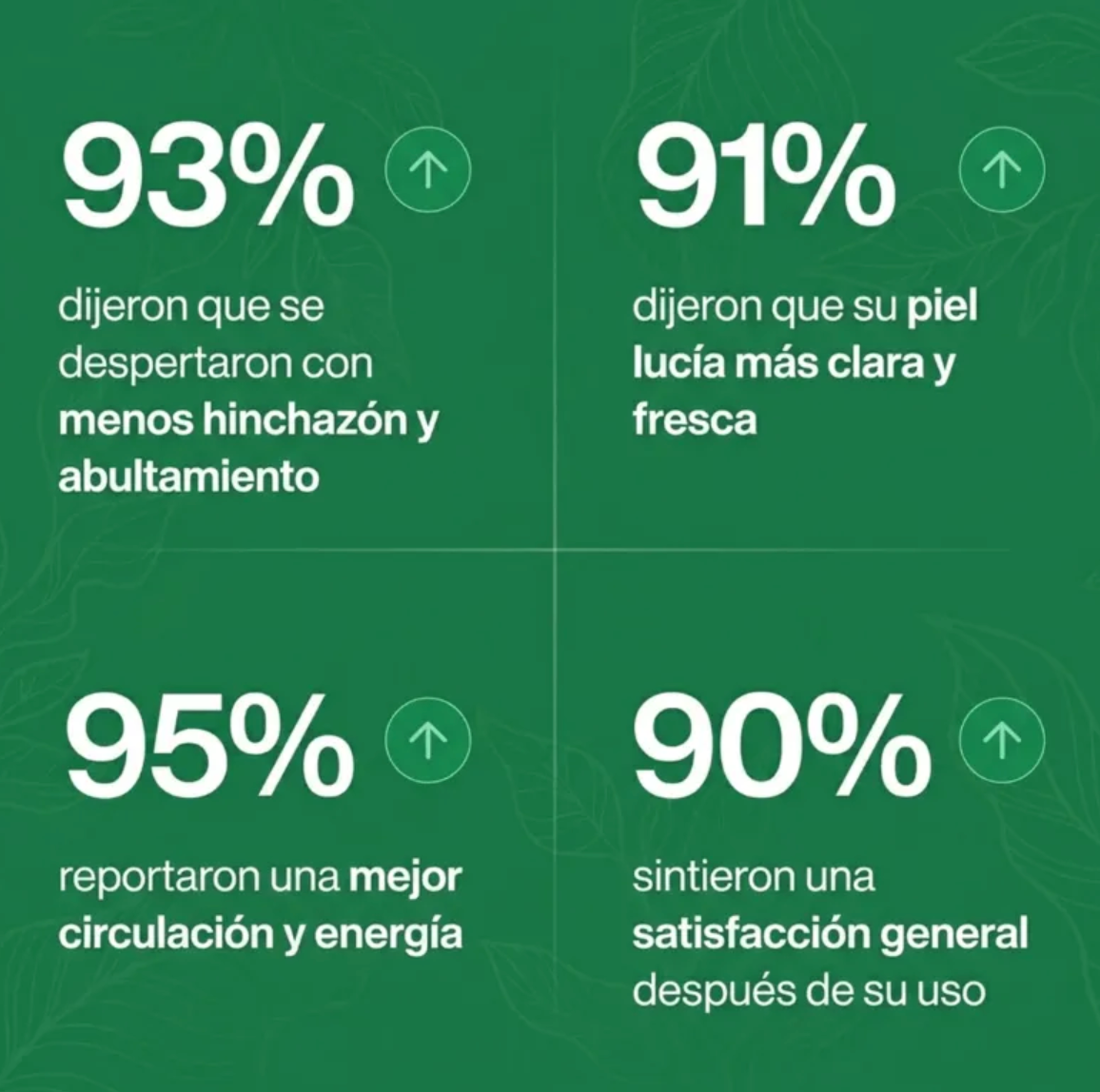 Liviana | Drena Naturalmente la Hinchazón del Rostro, Abdomen y Piernas