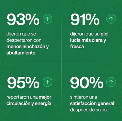 Liviana | Drena Naturalmente la Hinchazón del Rostro, Abdomen y Piernas